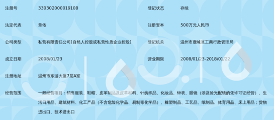 溫州市龍?bào)J貿(mào)易 深耕針紡織品銷售，引領(lǐng)品質(zhì)生活新風(fēng)尚